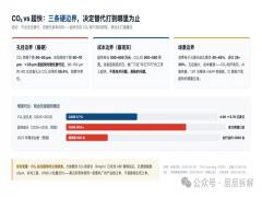 超快激光钻孔，吃的是CO₂够不到的那段
