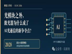 摩根士丹利:光模块之外,激光器为什么成了AI光