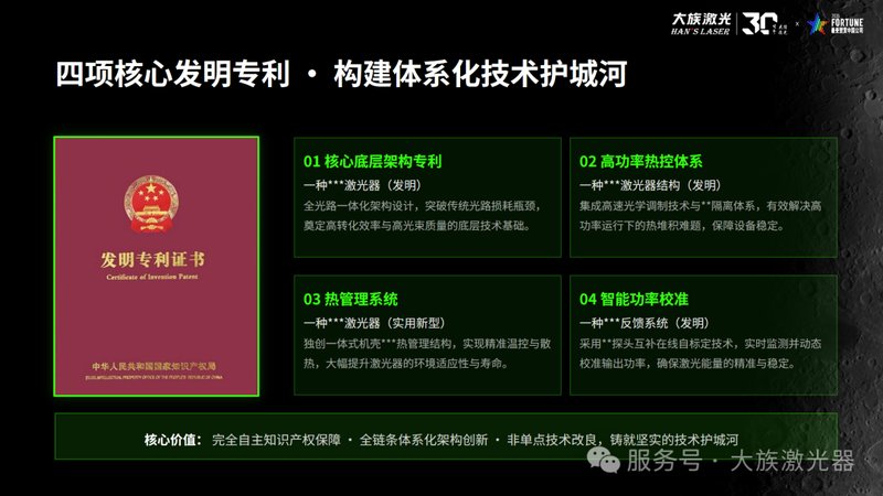 大族激光推出领创版500W一体化光纤绿光激光器