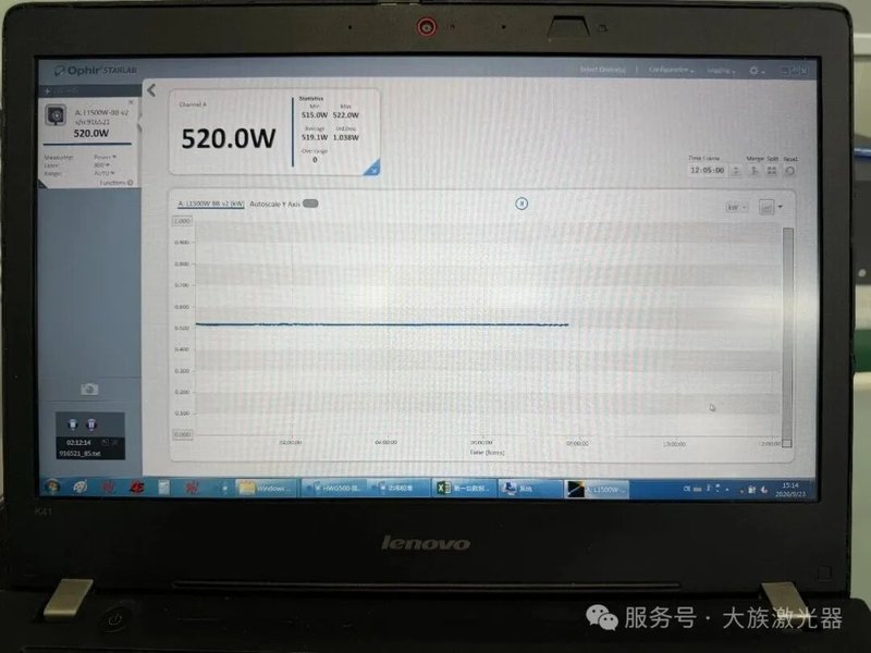 大族激光推出领创版500W一体化光纤绿光激光器
