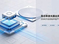 2027高功率连续波激光器无约束需求6000万台