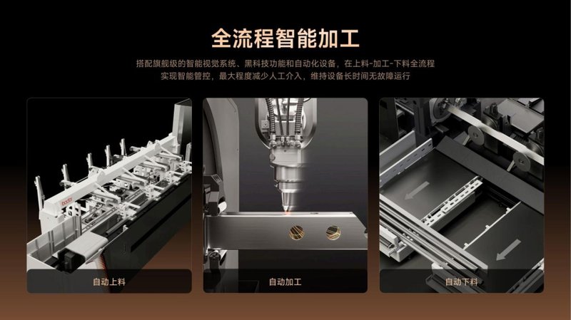 邦德激光发布Future系列旗舰管材激光切割机,攻钻一体全流程智能