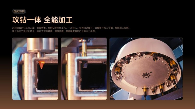 邦德激光发布Future系列旗舰管材激光切割机,攻钻一体全流程智能