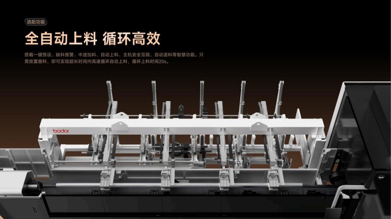 邦德激光发布Future系列旗舰管材激光切割机,攻钻一体全流程智能
