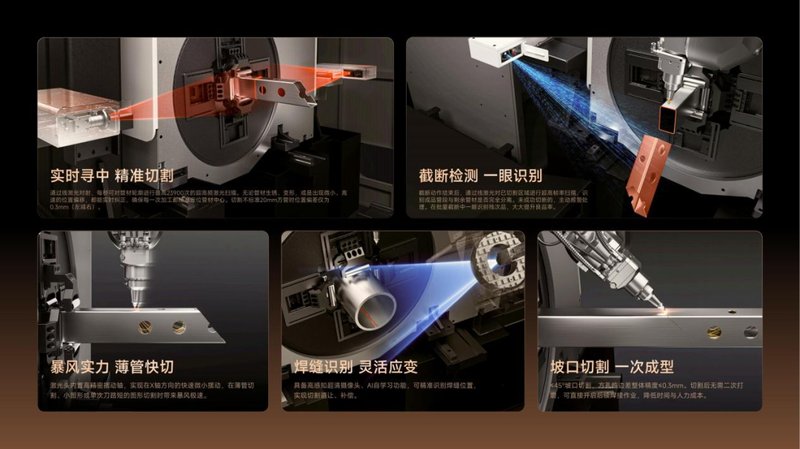邦德激光发布Future系列旗舰管材激光切割机,攻钻一体全流程智能