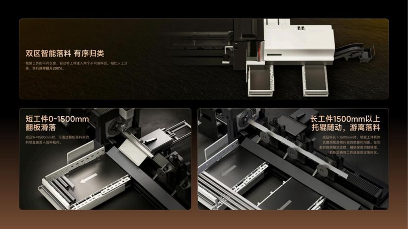 邦德激光发布Future系列旗舰管材激光切割机,攻钻一体全流程智能