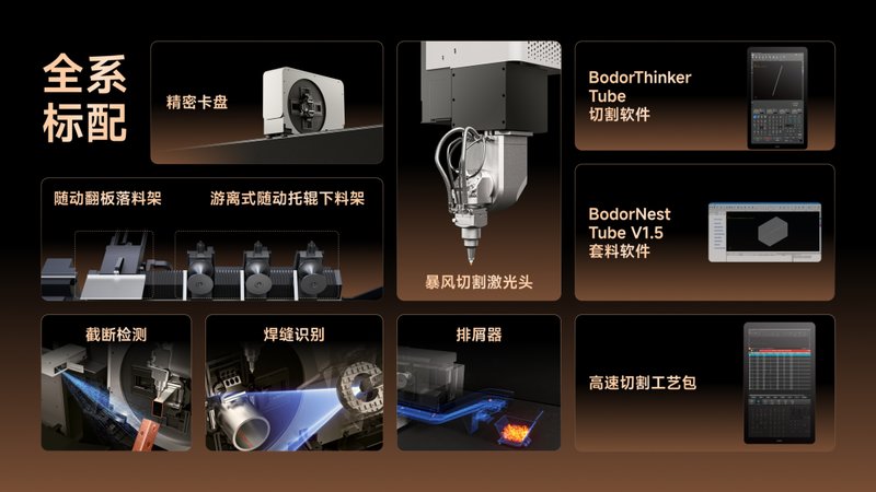 邦德激光发布Future系列旗舰管材激光切割机,攻钻一体全流程智能